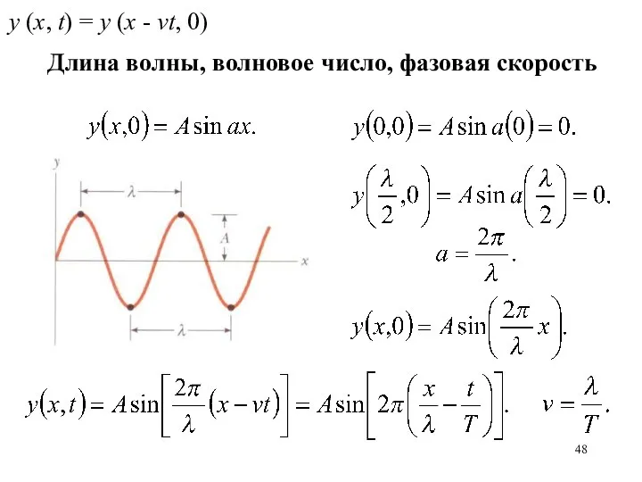 Длина волны, волновое число, фазовая скорость y (x, t) = y (x - vt, 0)