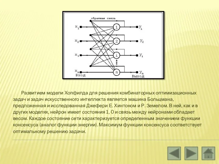 Развитием модели Хопфилда для решения комбинаторных оптимизационных задач и задач искусственного