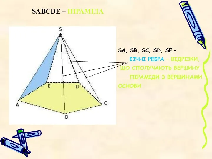 SА, SВ, SС, SD, SЕ – БІЧНІ РЕБРА – ВІДРІЗКИ, ЩО