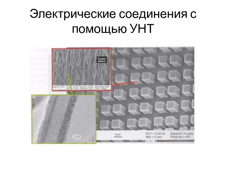 Электрические соединения с помощью УНТ