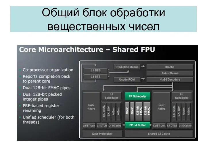 Общий блок обработки вещественных чисел