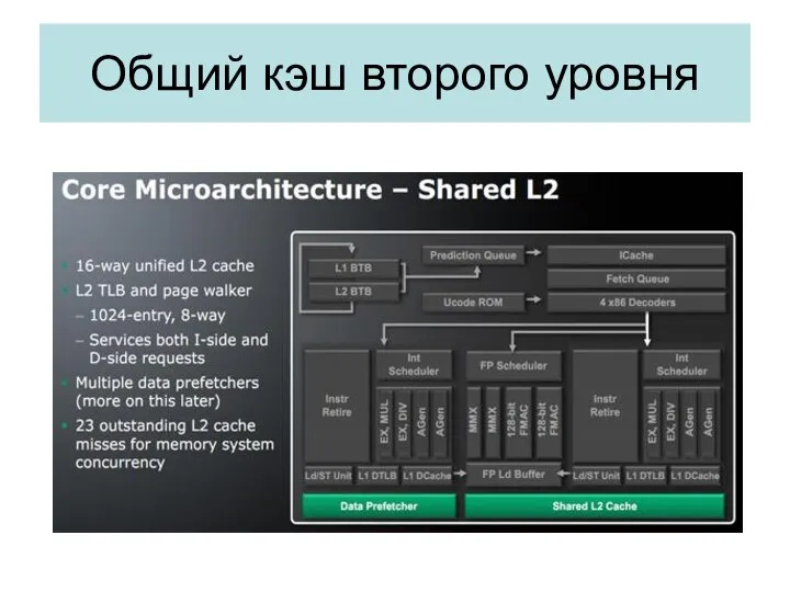 Общий кэш второго уровня