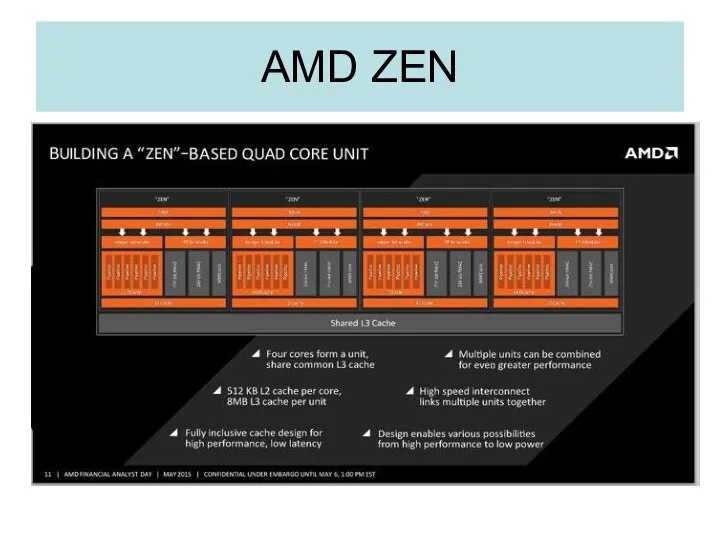 AMD ZEN