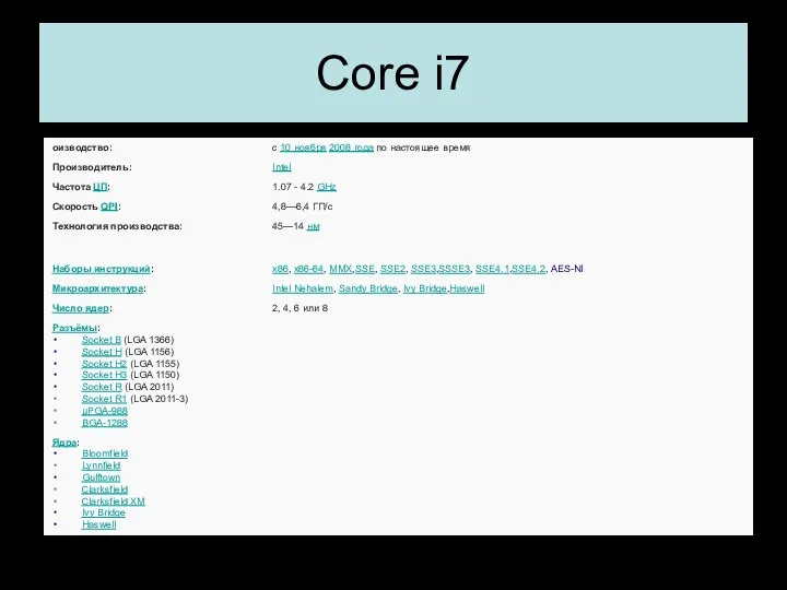 Core i7