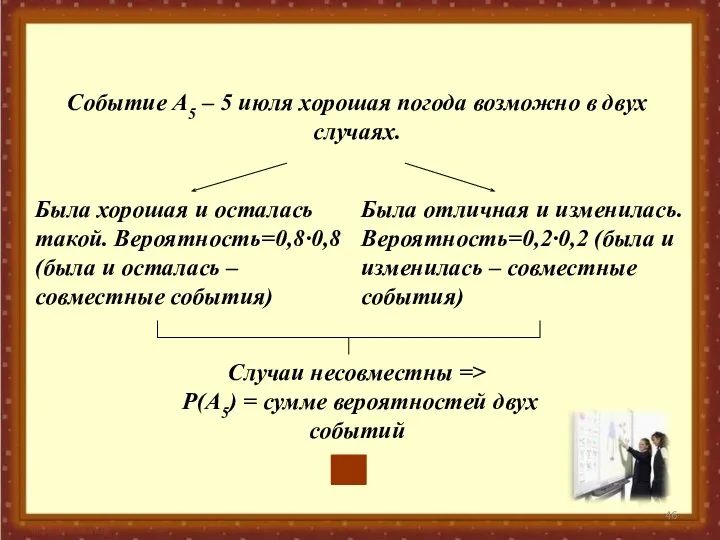 Событие А5 – 5 июля хорошая погода возможно в двух случаях.