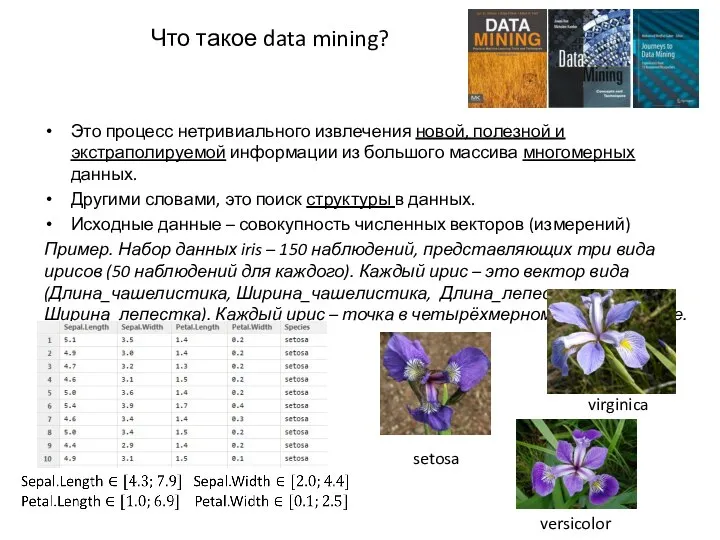 Что такое data mining? Это процесс нетривиального извлечения новой, полезной и