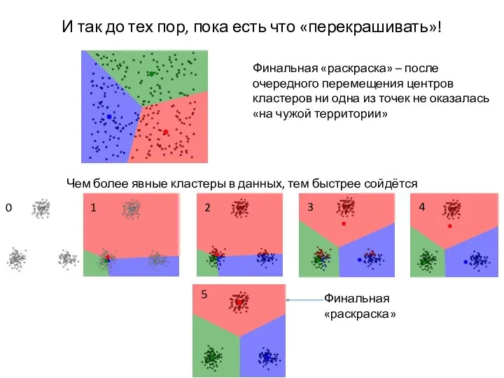 И так до тех пор, пока есть что «перекрашивать»! Финальная «раскраска»