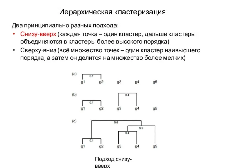 Иерархическая кластеризация Два принципиально разных подхода: Снизу-вверх (каждая точка – один