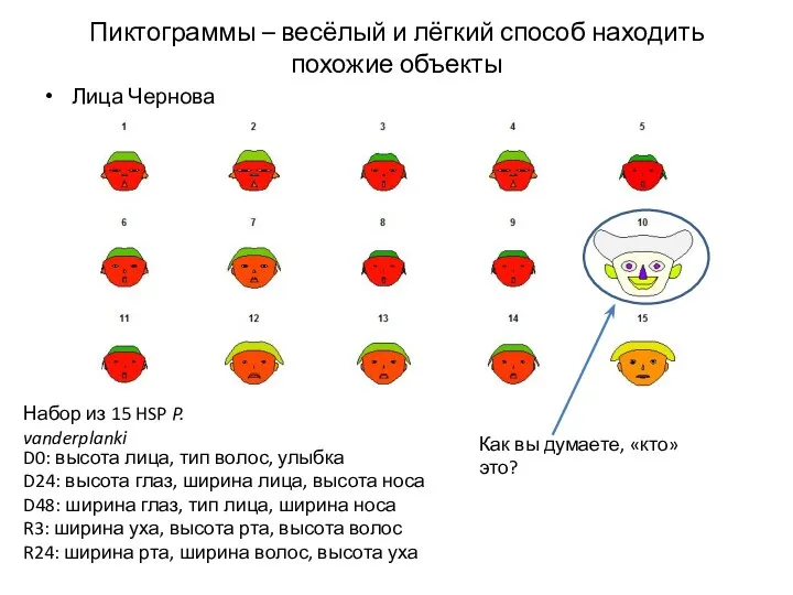 Пиктограммы – весёлый и лёгкий способ находить похожие объекты Лица Чернова