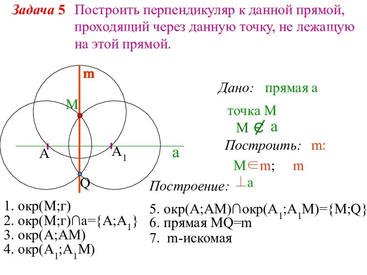 Задача 5 Дано: прямая а а точка M Построить: m: M∈m;