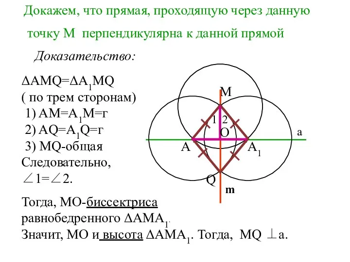 а М A A1 Q m Доказательство: ΔAМQ=ΔА1MQ ( по трем