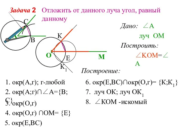 Задача 2 Отложить от данного луча угол, равный данному Дано: луч