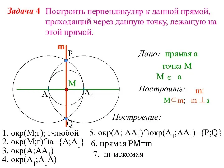 Задача 4 Построить перпендикуляр к данной прямой, проходящий через данную точку,