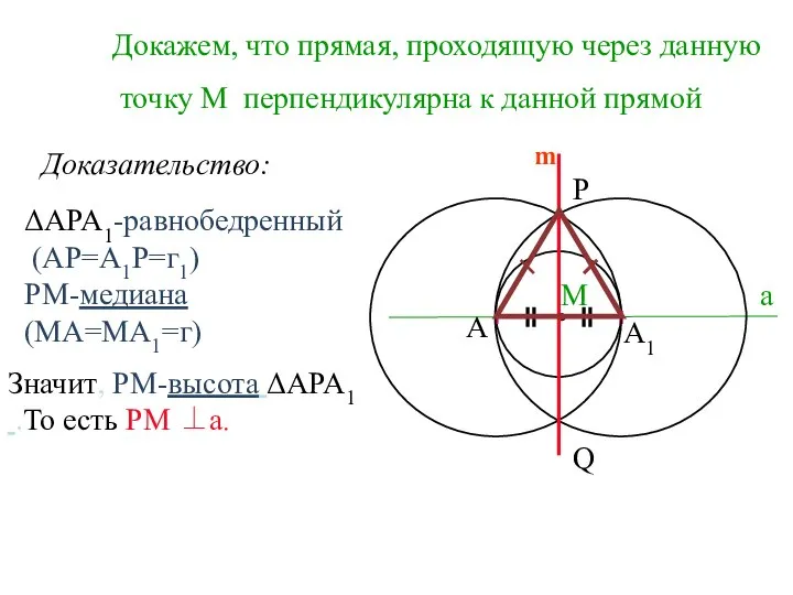 Докажем, что прямая, проходящую через данную точку М перпендикулярна к данной