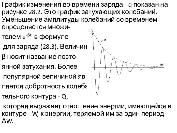 График изменения во времени заряда - q показан на рисунке 28.2.