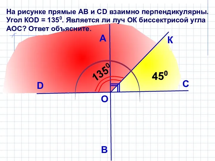 На рисунке прямые АВ и СD взаимно перпендикулярны. Угол КОD =