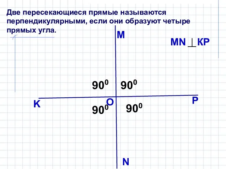 Две пересекающиеся прямые называются перпендикулярными, если они образуют четыре прямых угла.