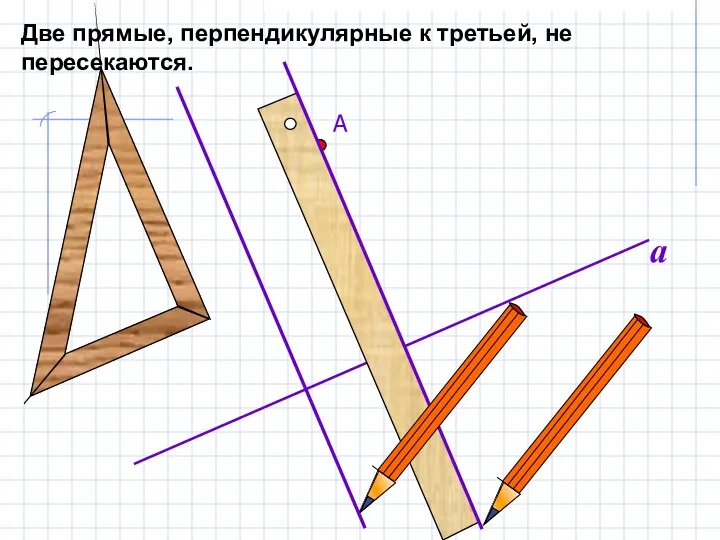 Две прямые, перпендикулярные к третьей, не пересекаются. А a