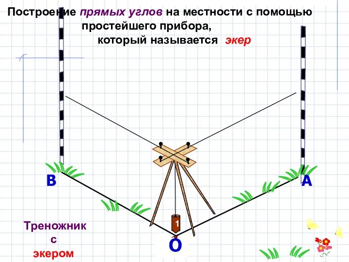 О А В Построение прямых углов на местности с помощью простейшего