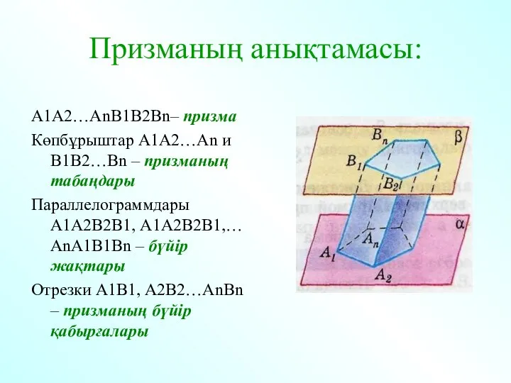 Призманың анықтамасы: А1А2…АnВ1В2Вn– призма Көпбұрыштар А1А2…Аn и В1В2…Вn – призманың табаңдары