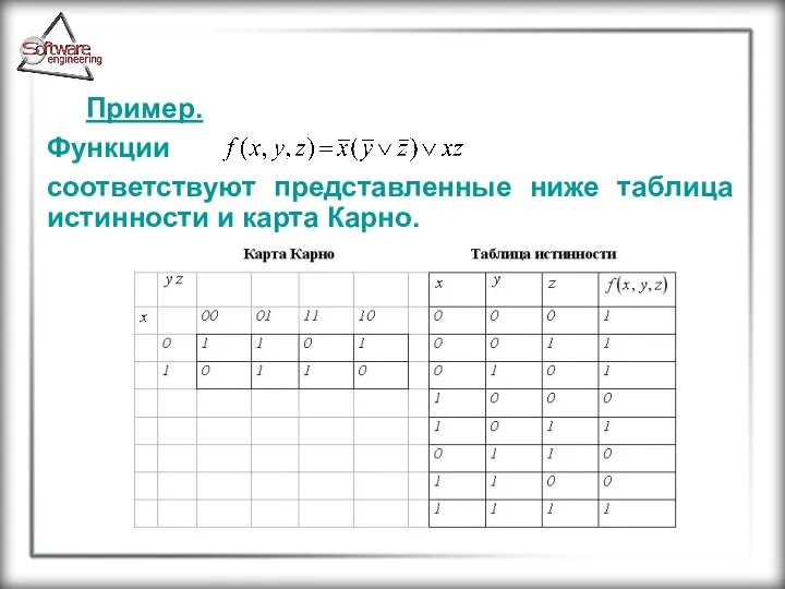 Пример. Функции соответствуют представленные ниже таблица истинности и карта Карно.