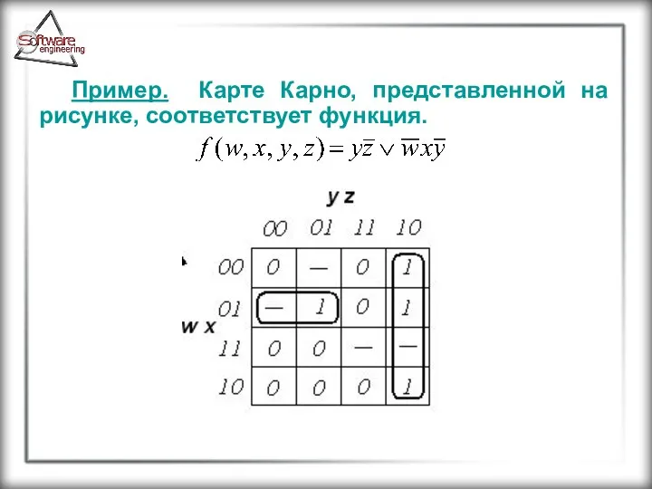 Пример. Карте Карно, представленной на рисунке, соответствует функция.