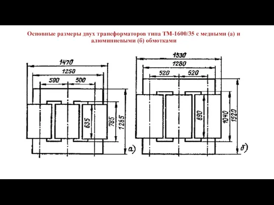 Основные размеры двух трансформаторов типа ТМ-1600/35 с медными (а) и алюминиевыми (б) обмотками