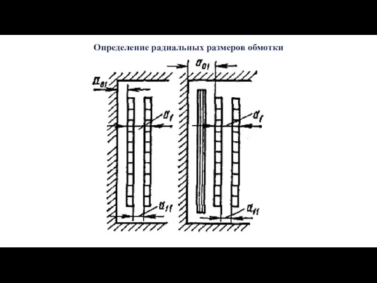 Определение радиальных размеров обмотки