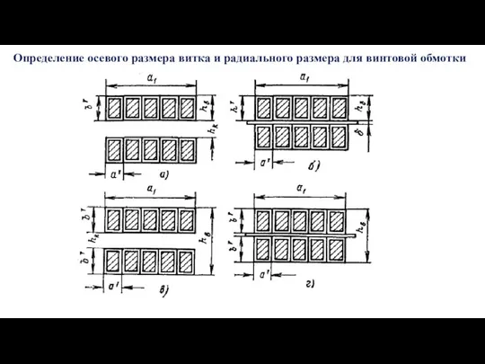 Определение осевого размера витка и радиального размера для винтовой обмотки