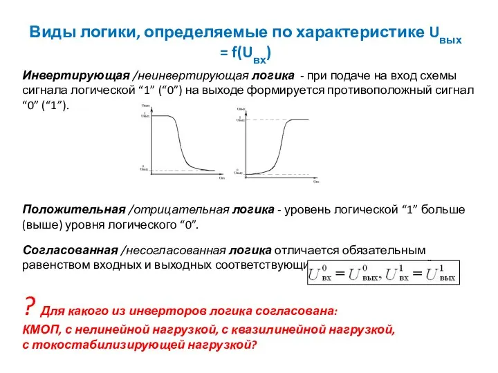 Виды логики, определяемые по характеристике Uвых = f(Uвх) Инвертирующая /неинвертирующая логика