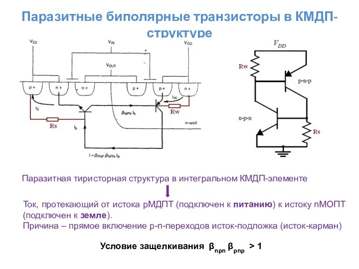 Паразитные биполярные транзисторы в КМДП-структуре Паразитная тиристорная структура в интегральном КМДП-элементе