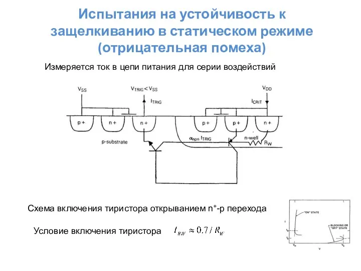 Испытания на устойчивость к защелкиванию в статическом режиме (отрицательная помеха) Схема