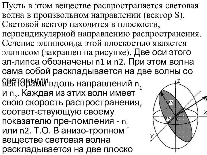 Пусть в этом веществе распространяется световая волна в произвольном направлении (вектор