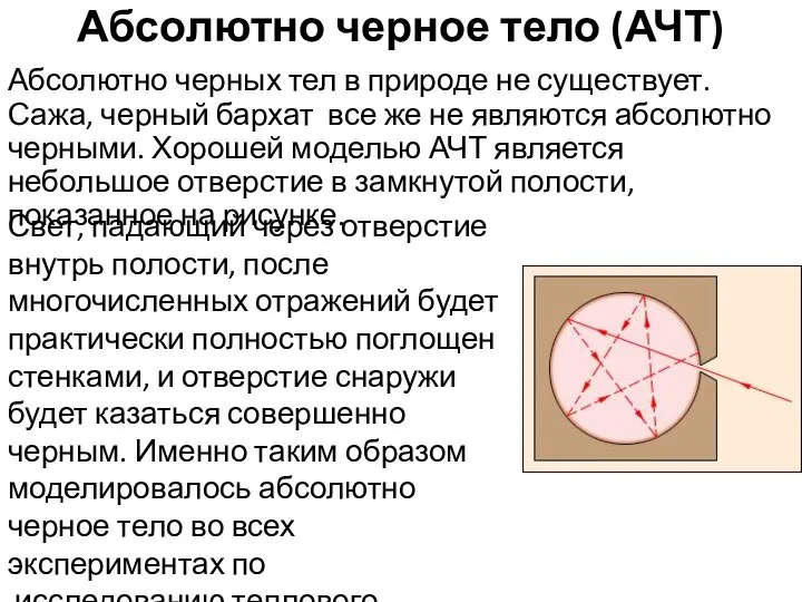 Абсолютно черное тело (АЧТ) Абсолютно черных тел в природе не существует.