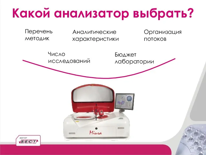 Какой анализатор выбрать? Число исследований Перечень методик Аналитические характеристики Организация потоков Бюджет лаборатории