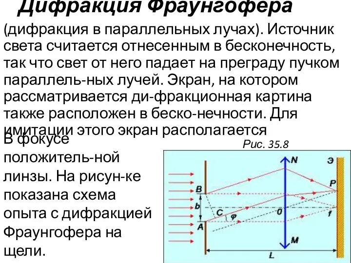 Дифракция Фраунгофера (дифракция в параллельных лучах). Источник света считается отнесенным в