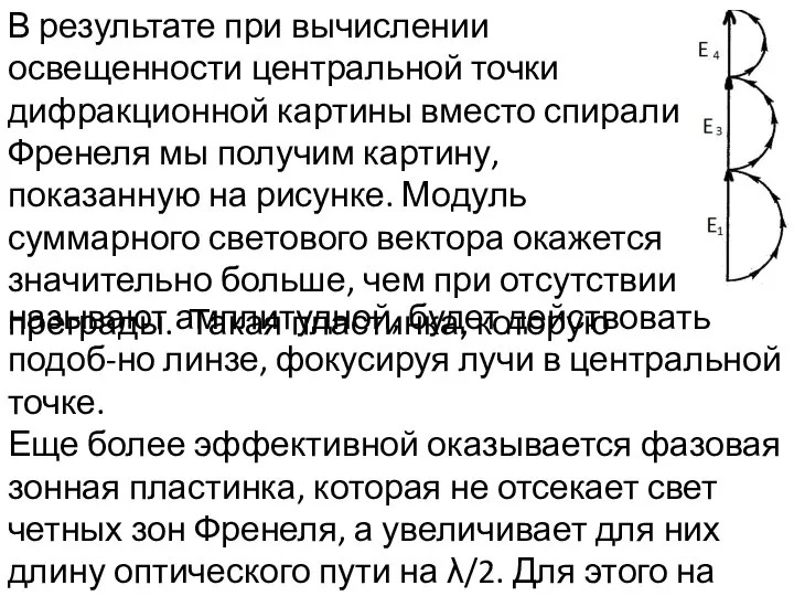 В результате при вычислении освещенности центральной точки дифракционной картины вместо спирали