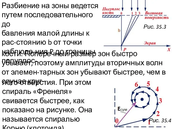 Разбиение на зоны ведется путем последовательного до бавления малой длины к