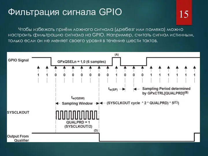 Фильтрация сигнала GPIO Чтобы избежать приём ложного сигнала (дребезг или помеха)