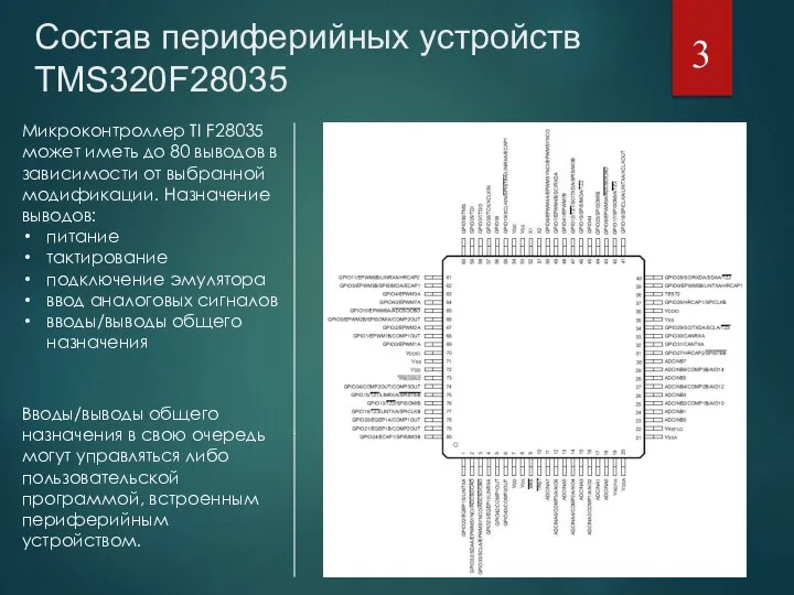 Состав периферийных устройств TMS320F28035 Микроконтроллер TI F28035 может иметь до 80