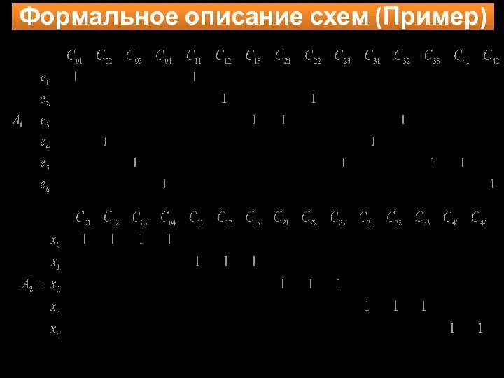 Формальное описание схем (Пример)