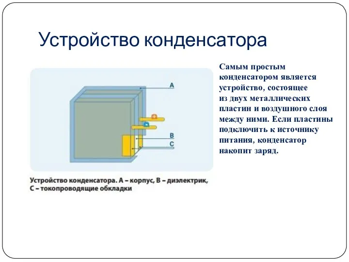 Устройство конденсатора Самым простым конденсатором является устройство, состоящее из двух металлических