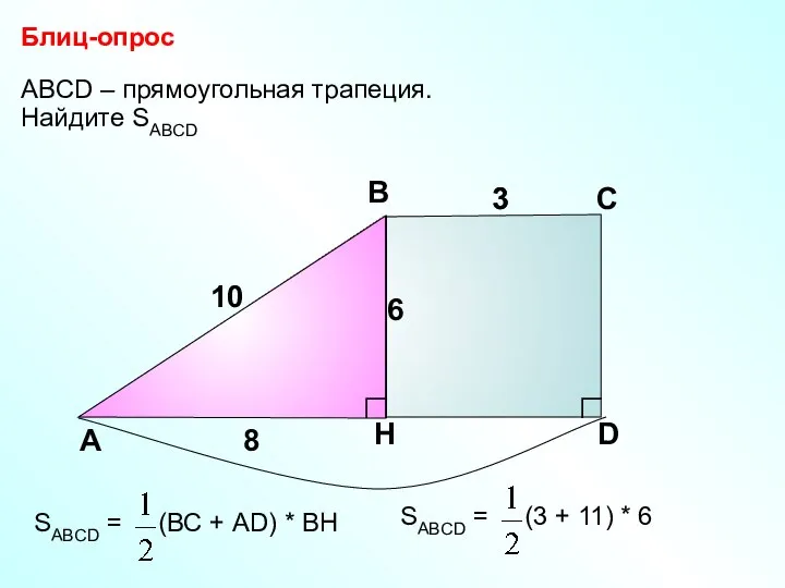 ABCD – прямоугольная трапеция. Найдите SABCD Блиц-опрос А В С D 10 8 6 3 3