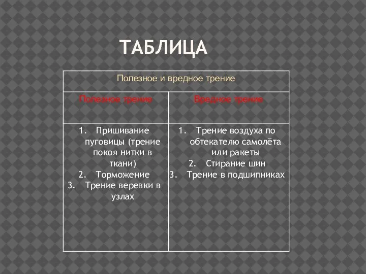 ТАБЛИЦА