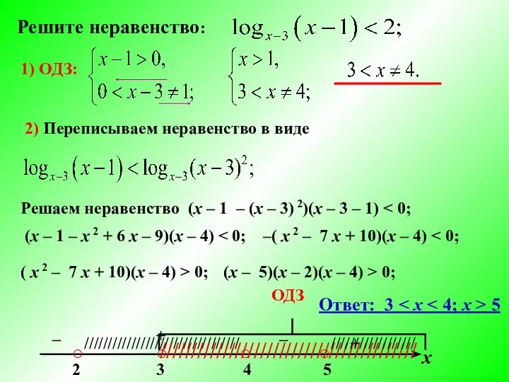 Решите неравенство: 1) ОДЗ: 2) Переписываем неравенство в виде Решаем неравенство