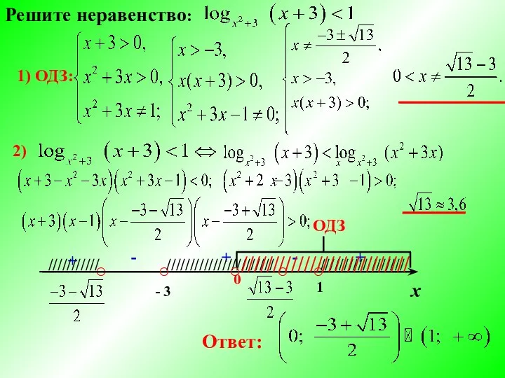 Решите неравенство: 1) ОДЗ: ○ - 3 1 х + 2)