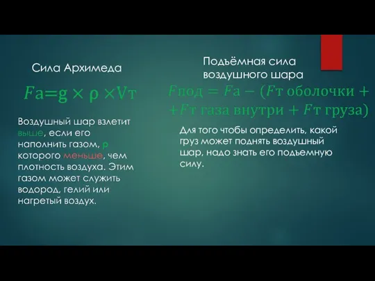 Сила Архимеда Для того чтобы определить, какой груз может поднять воздушный