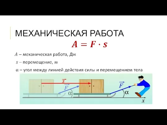 МЕХАНИЧЕСКАЯ РАБОТА