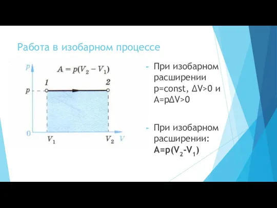 Работа в изобарном процессе При изобарном расширении p=const, ∆V>0 и A=p∆V>0 При изобарном расширении: A=p(V2-V1)