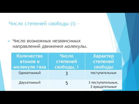 Число степеней свободы (i) - Число возможных независимых направлений движения молекулы.